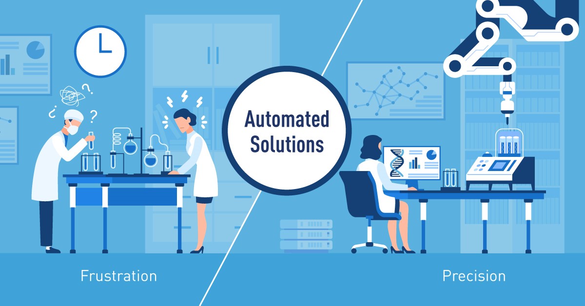 How Automation Enhances Productivity, Efficiency, and Quality in Genomic Protocols